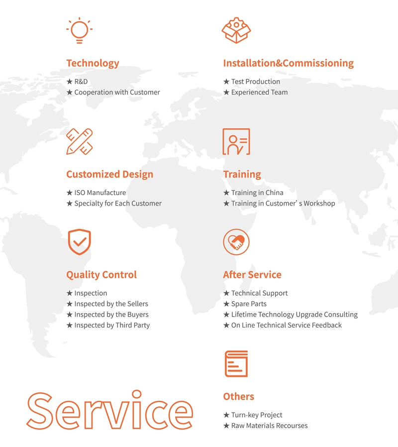 service